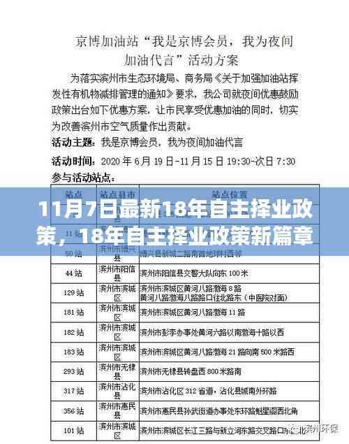 11月7日最新自主择业政策,开启新篇章的里程碑事件及其深远影响