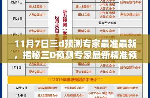 揭秘三D预测专家最新精准预测,11月7日三大预测焦点揭秘未来趋势