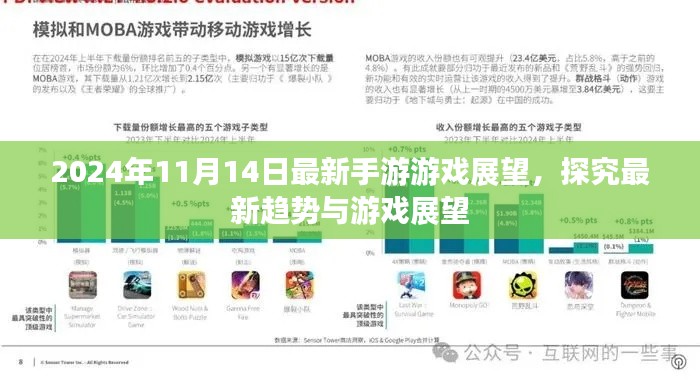2024年11月14日最新手游游戏展望,探究最新趋势与游戏展望