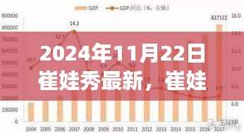 崔娃秀之光,学习变革与自信成就之旅的奇妙启程(2024年11月22日最新)