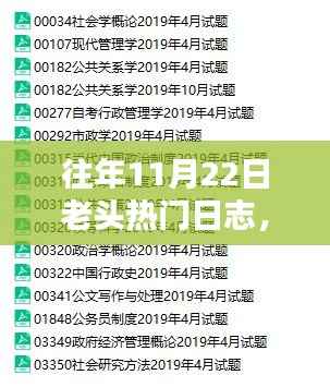历年11月22日老头日志焦点解析,热门日志回顾与焦点解析