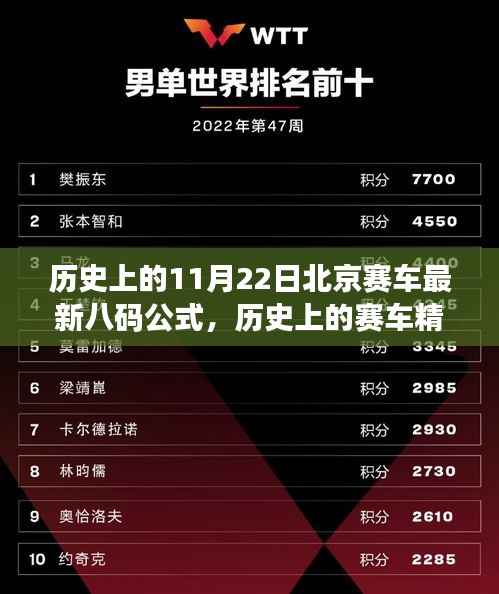 历史上的赛车八码公式背后的励志故事与成就感的源泉,北京赛车精神揭秘