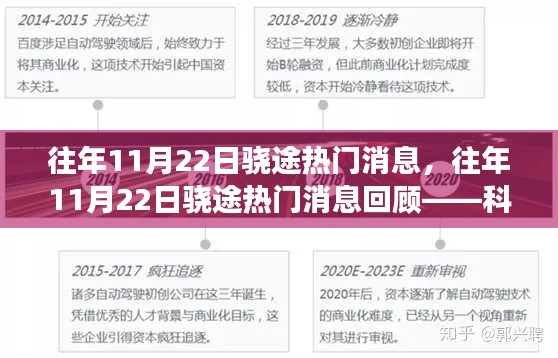 往年11月22日骁途热门消息回顾,科技与产业焦点瞬间