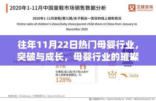 往年11月22日母婴行业星光熠熠,突破与成长,自信闪耀之路