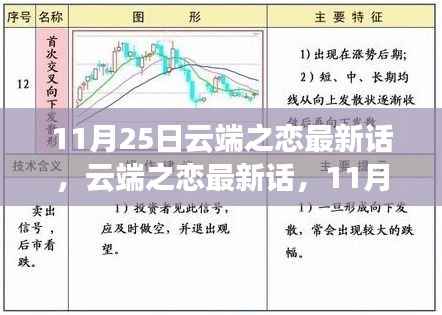 云端之恋最新话,情感纠葛展现新篇章,甜蜜继续