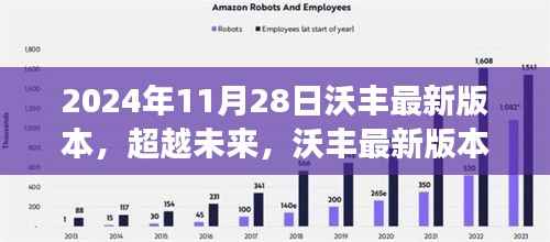 沃丰最新版本的启示,智慧人生的超越与创新之旅(2024年11月28日)