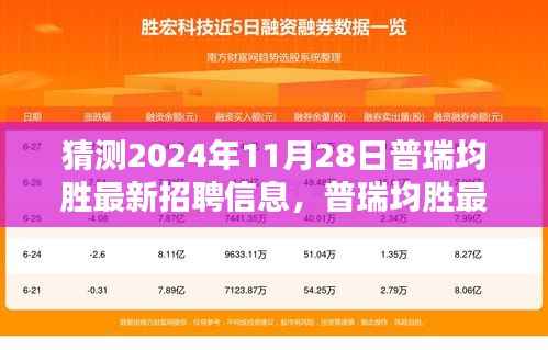 普瑞均胜最新招聘信息预测与获取攻略,揭秘如何预测并获取2024年11月28日的招聘信息