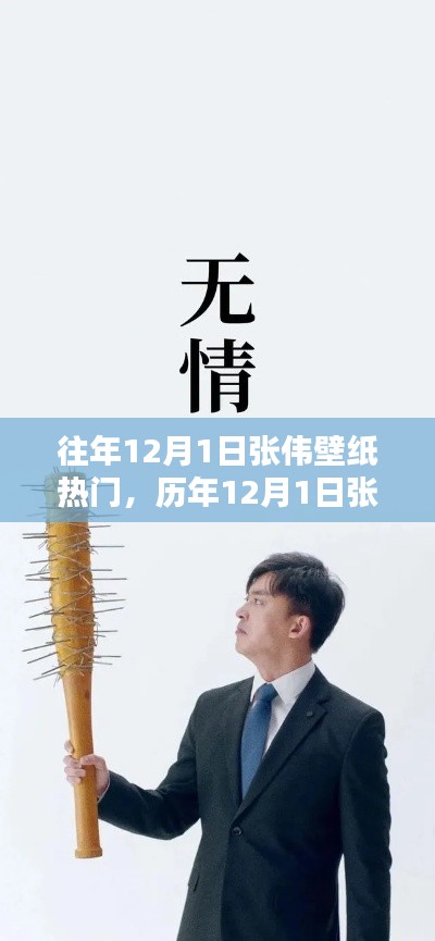历年12月1日张伟壁纸流行趋势概览与热门壁纸赏析