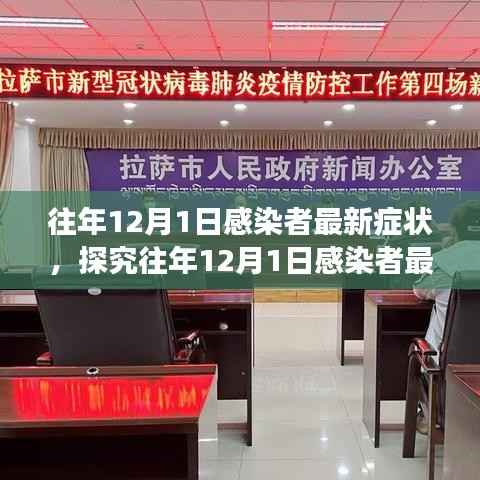 往年12月1日感染者最新症状深度解析与多维度视角探究
