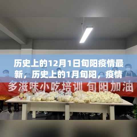 历史上的旬阳疫情最新进展与深度解析,12月1日与年初对比分析