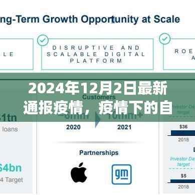 疫情下的自然探索之旅,寻找内心的宁静与力量(最新疫情通报,日期,2024年12月2日)