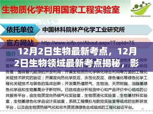揭秘12月2日生物领域最新考点,深度解读其影响与地位