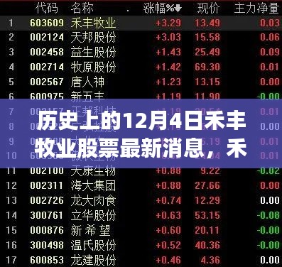 禾丰牧业股票风云再探,历史日期下的股市动态与特色小店魅力