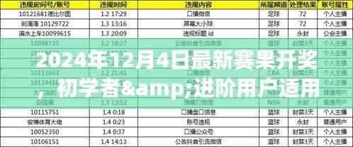 2024年12月4日赛果开奖全程详解,从初学者到进阶用户的必备指南