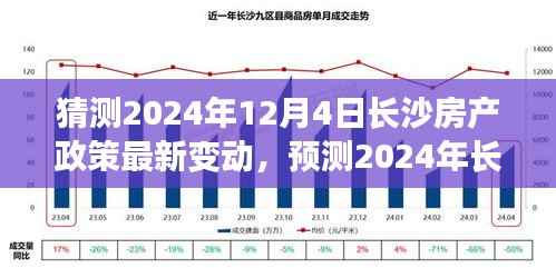 2024年长沙房产政策最新动向及市场反应预测