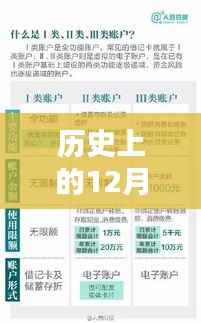 历史上的12月09日大额存取款的最新规定,历史上的12月09日大额存取款的最新规定详解,一步步操作指南