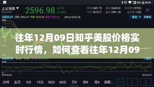 查看往年12月09日知乎美股实时行情,详细步骤与行情分析指南
