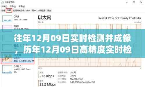 历年12月09日实时检测与成像技术,高精度应用与未来展望