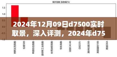 2024年尼康D7500实时取景功能深度评测,特点、体验、竞品对比及用户群体分析