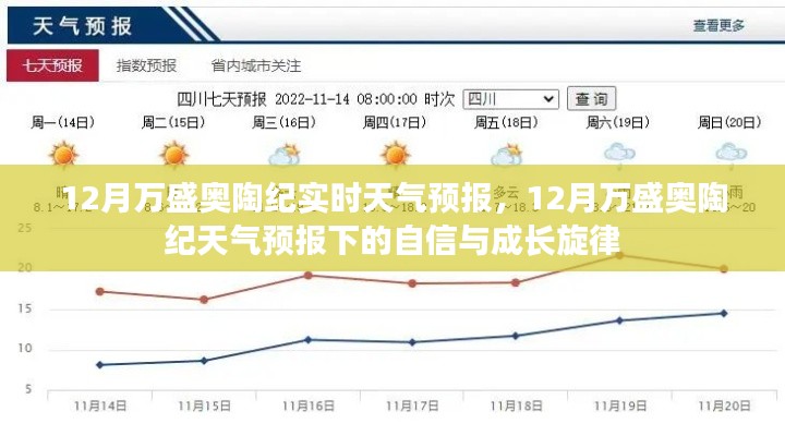 12月万盛奥陶纪天气预报下的自信与成长旋律,实时天气播报