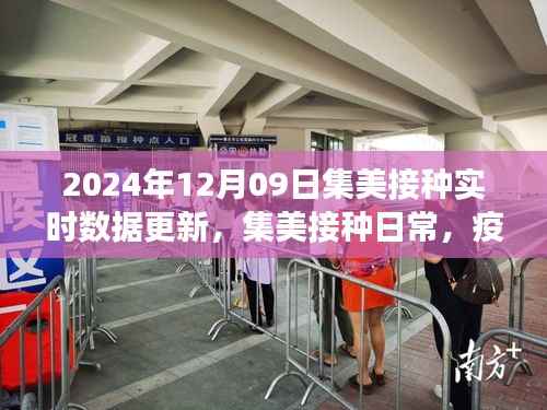 集美疫苗接种实时更新,暖心故事背后的日常努力