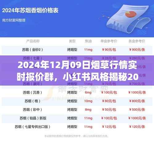 掌握烟草市场先机,小红书风格揭秘烟草行情实时报价群