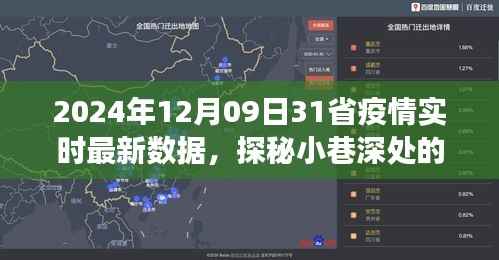 2024年12月9日全国疫情实时数据下的独特风味之旅,探秘小巷深处的特色小店