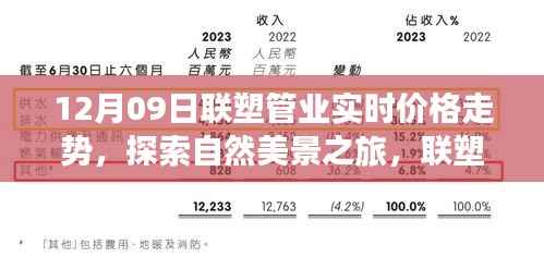 探索自然美景之旅,联塑管业实时价格走势背后的宁静故事(最新更新,12月09日)