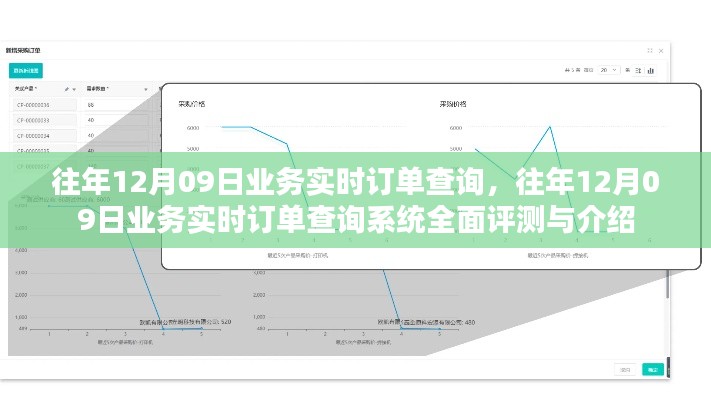 往年12月9日业务实时订单查询系统详解与评测报告,一站式查询体验全面解析