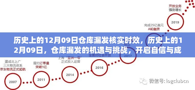 历史上的12月09日仓库漏发事件,机遇与挑战的自信成就之旅揭秘