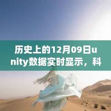 Unity数据实时显示技术飞跃见证日,历史上的今天回顾与实时共融科技革新时刻