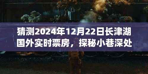 揭秘长津湖国外票房预测,小巷特色小店背后的电影传奇,2024年国外票房展望揭秘