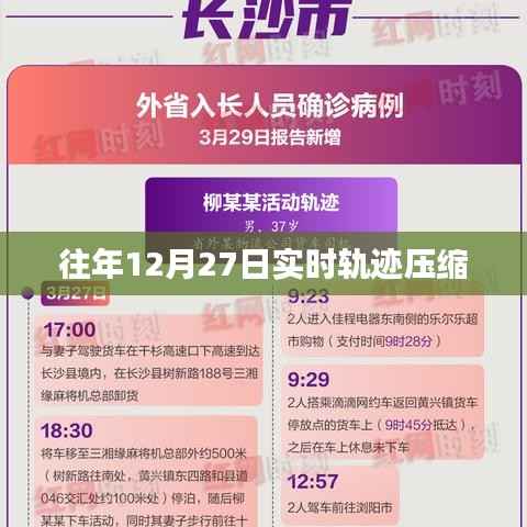 往年12月27日实时轨迹数据压缩解析