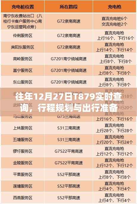 T879列车实时查询与行程规划指南