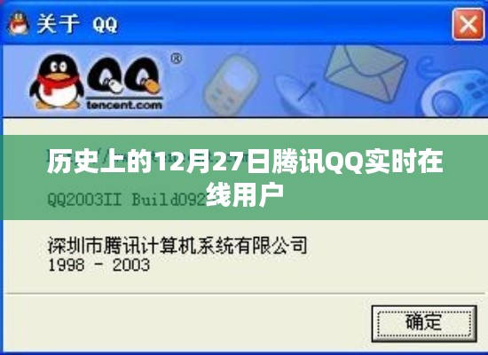 腾讯QQ实时在线用户历史突破日期回顾,12月27日里程碑