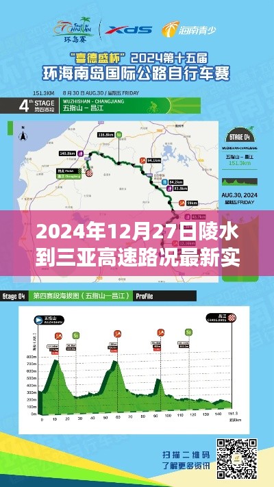 陵水至三亚高速路况实时查询(2024年12月27日)