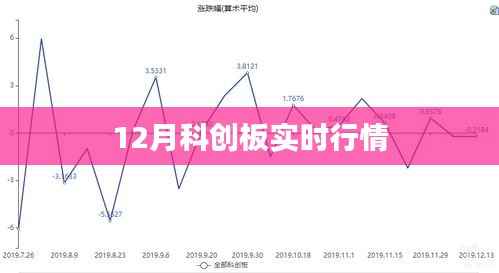 行业新闻 第318页