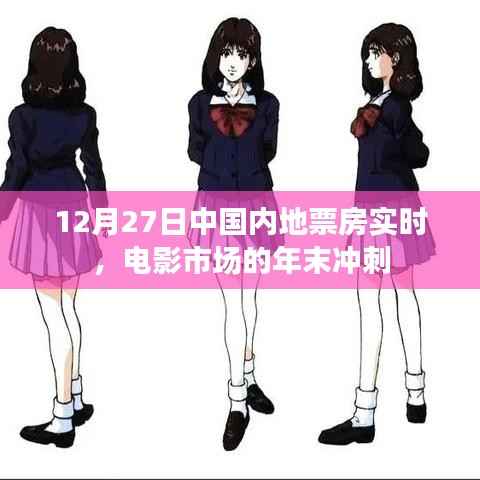 12月27日中国内地电影市场票房实时冲刺