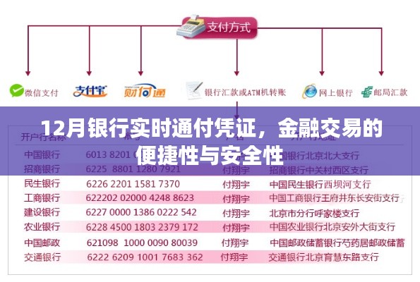 银行实时通付凭证,金融交易的便捷与安全之选