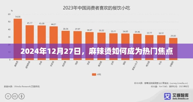 麻辣烫何以成为热门焦点,深度解析