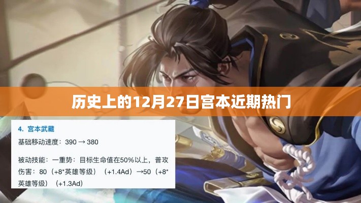 宫本近期热门事件回顾,历史上的这一天回顾