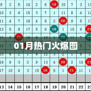 01月热门火爆图片,不容错过!