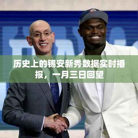 锡安新秀实时数据播报,一月三日回望历史表现