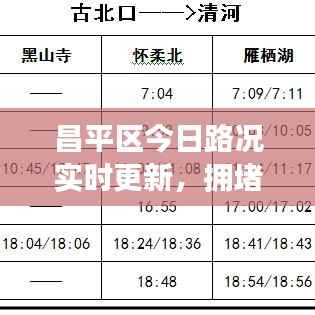 昌平区今日路况实时更新,拥堵状况一网打尽