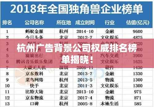 杭州广告背景公司权威排名榜单揭晓！