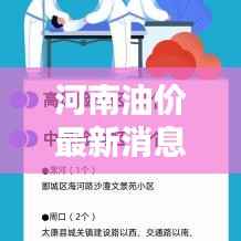 河南油价最新消息,今日价格走势揭秘!