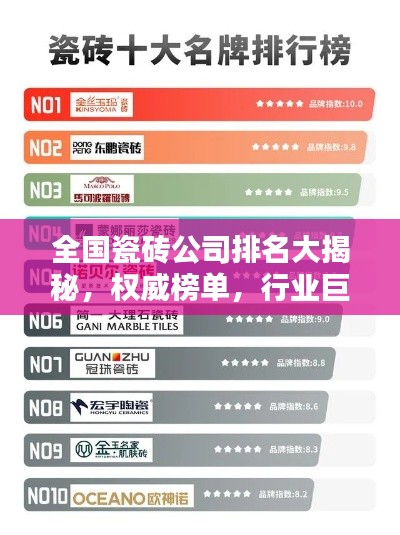 全国瓷砖公司排名大揭秘,权威榜单,行业巨头一网打尽!
