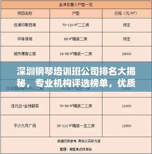 深圳钢琴培训班公司排名大揭秘,专业机构评选榜单,优质课程一网打尽!