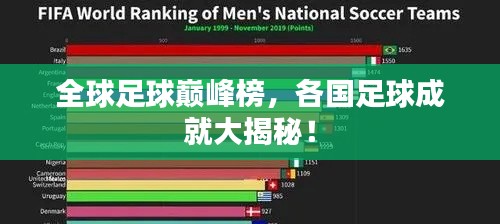 全球足球巅峰榜,各国足球成就大揭秘!