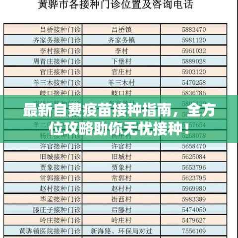 最新自费疫苗接种指南,全方位攻略助你无忧接种!